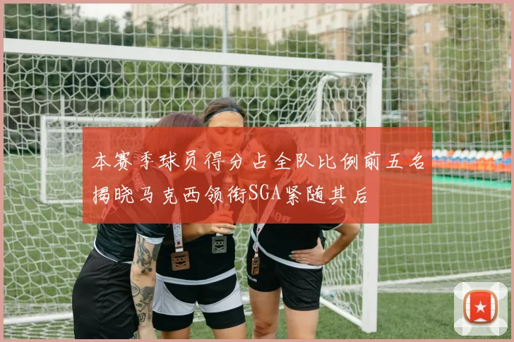 本赛季球员得分占全队比例前五名揭晓马克西领衔SGA紧随其后