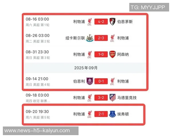 利物浦续约大牌薪水飙升却遭遇四连败状态堪忧球队前景堪忧